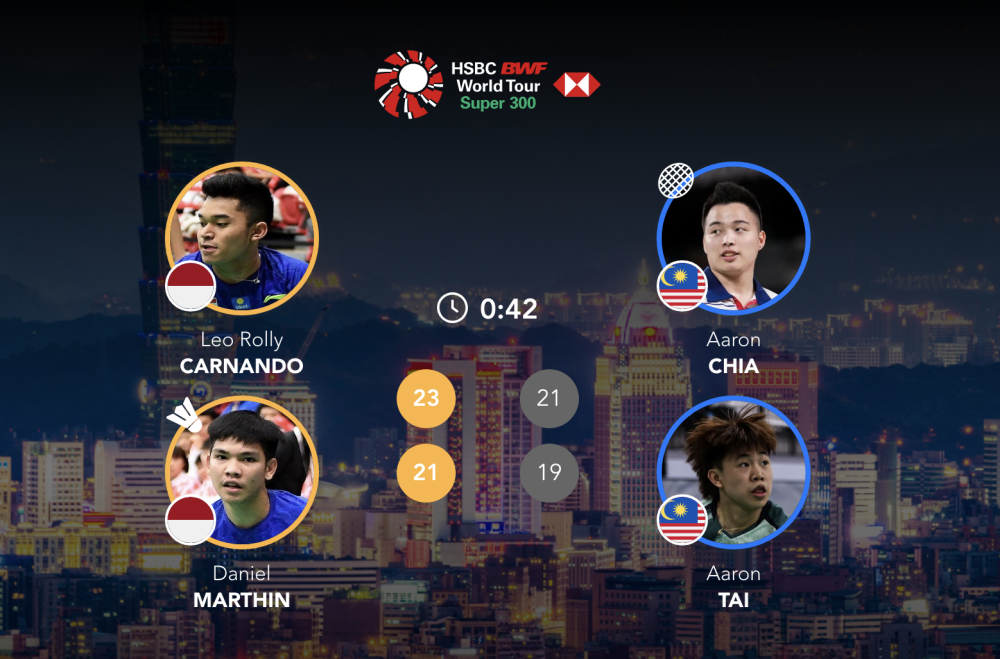Taipei fairytale ends in agony for Malaysia’s two Aarons after brave fight in badminton final