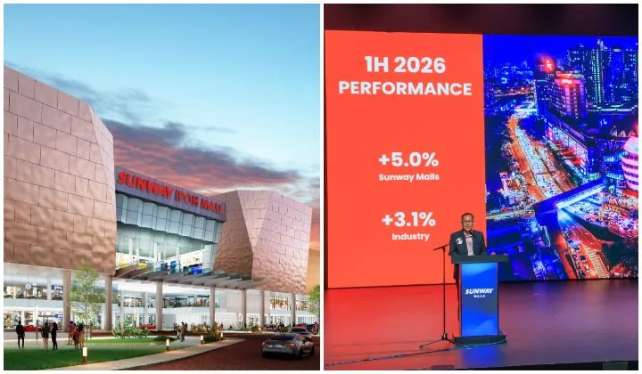 サンウェイ・イポー・モール、開業前に80%賃貸済みに